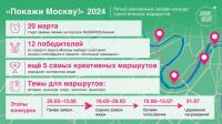 Начинается приём заявок на онлайн-конкурс туристических маршрутов "Покажи Москву!"