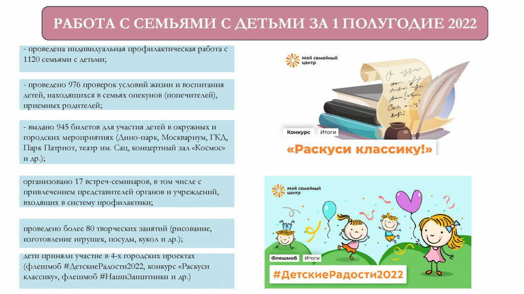 Презентация АНТИНАРКОТИЧЕСКАЯ КОМИССИЯ 2022_Страница_08.jpg