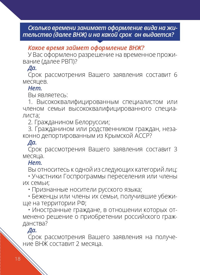 Как получить ВНЖ в России_page-0018.jpg